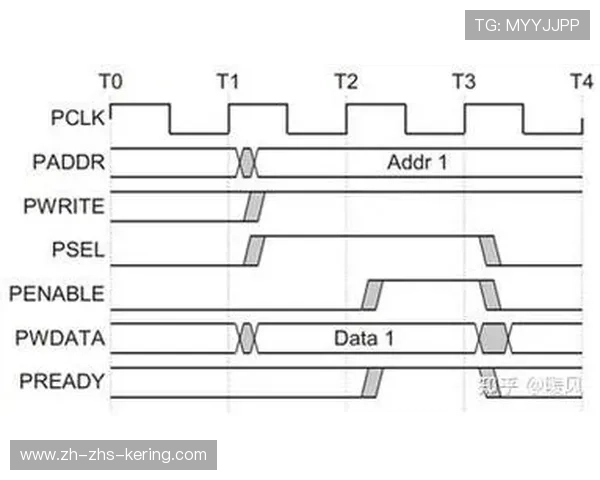 加密传输协议在当前周期内得到强化 确保了赛事信号在传输中不被截取